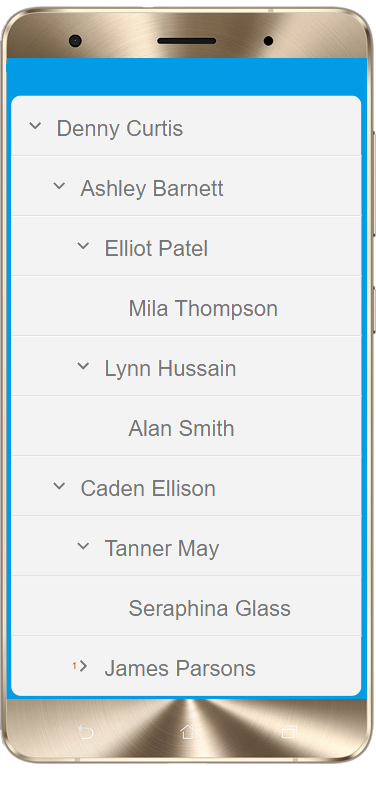 Organizational chart JavaScript on Mobile device